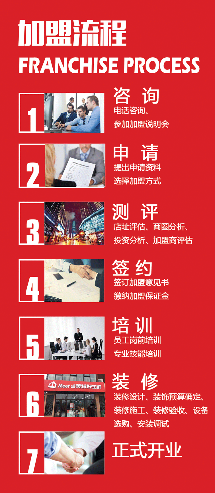 網(wǎng)上使用2